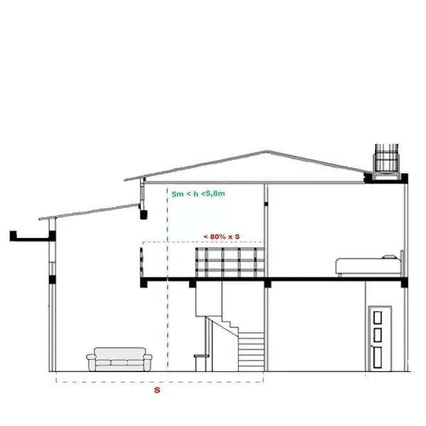 100+ Mẫu nhà gác lửng đẹp, thiết kế ấn tượng nhất