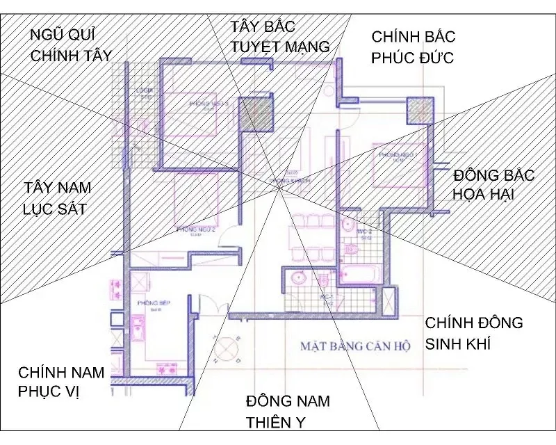 25 Mẫu thiết kế nhà phố mặt tiền 7m hiện đại và sang trọng nhất