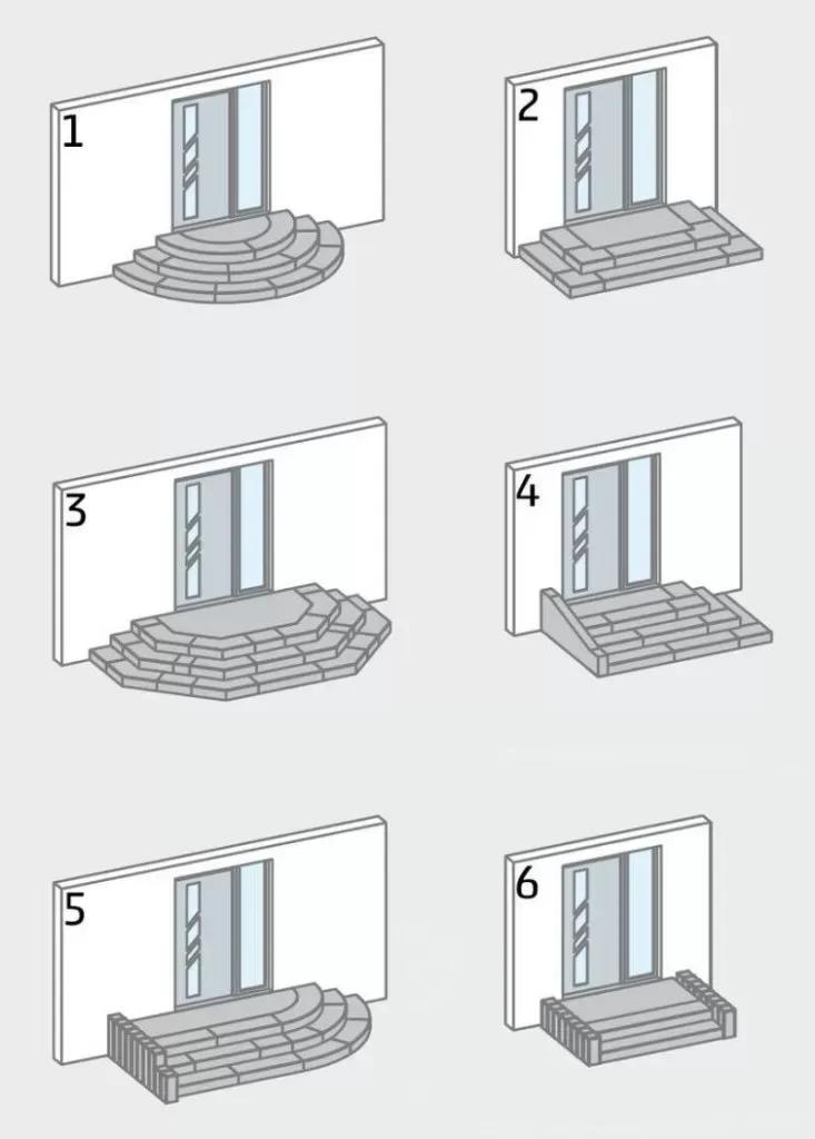 Bậc tam cấp biệt thự là gì? Cách tính bậc tam cấp chuẩn phong thủy