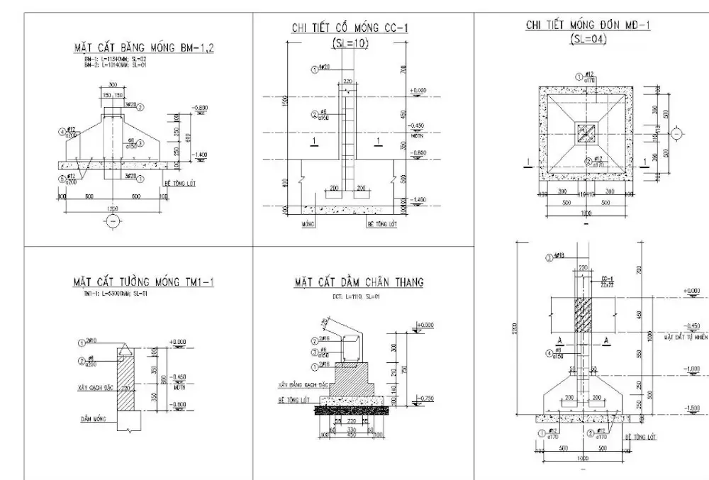 Bản vẽ xây dựng gồm những gì? Có những loại bản vẽ thiết kế nào?