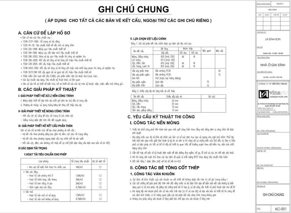 Bản vẽ xây dựng gồm những gì? Có những loại bản vẽ thiết kế nào?