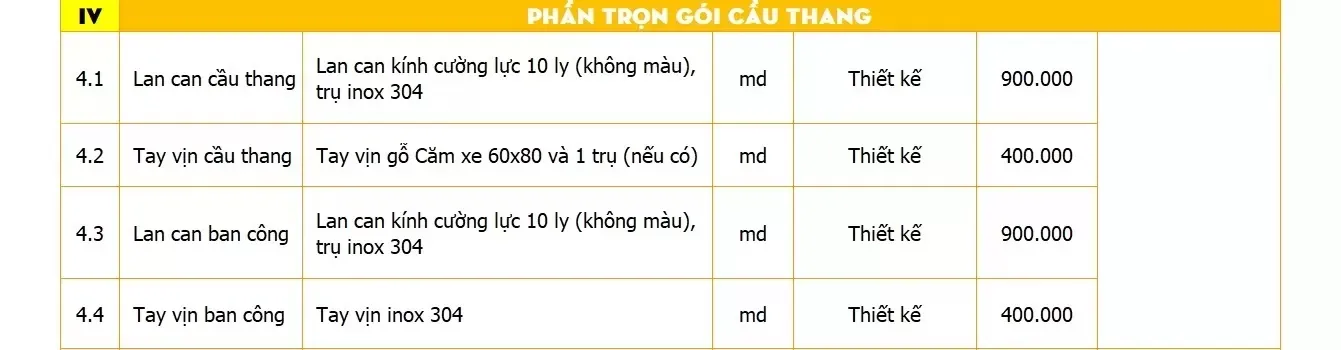 Bảng báo giá thiết kế kiến trúc biệt thự, nhà phố, nhà vườn