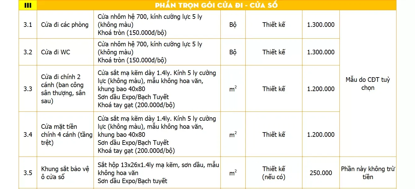 Báo giá thiết kế thi công nhà phố trọn gói uy tín (update 2024)