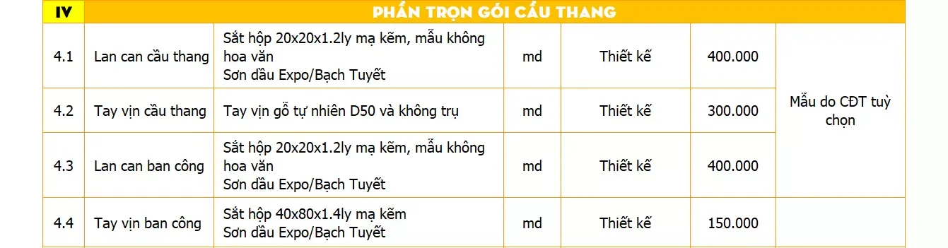 Báo giá thiết kế thi công nhà phố trọn gói uy tín (update 2024)