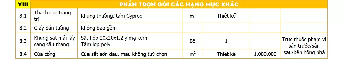 Báo giá thiết kế thi công nhà phố trọn gói uy tín (update 2024)