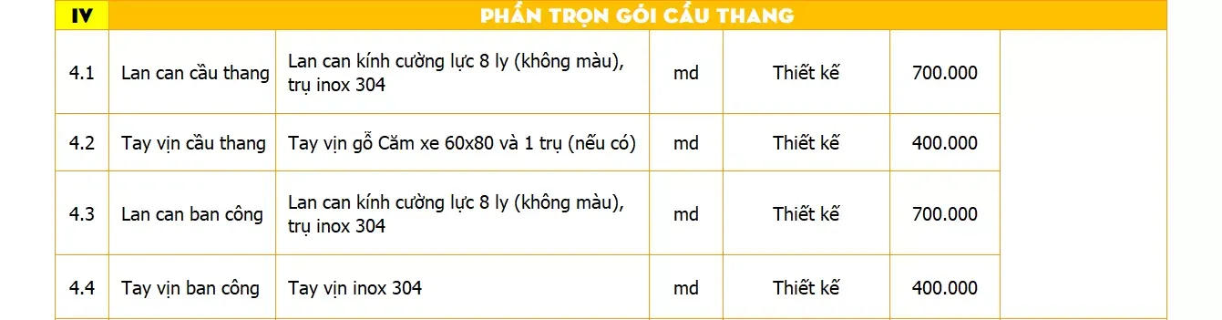 Báo giá thiết kế thi công nhà phố trọn gói uy tín (update 2024)