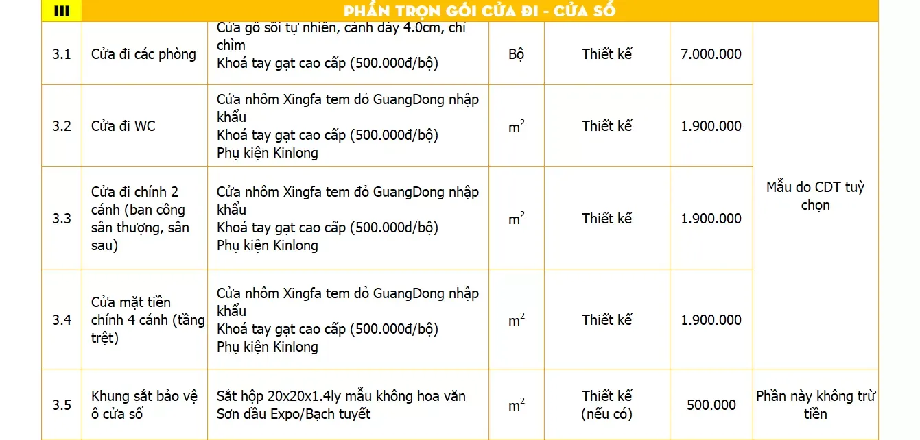 Báo giá thiết kế thi công nhà phố trọn gói uy tín (update 2024)