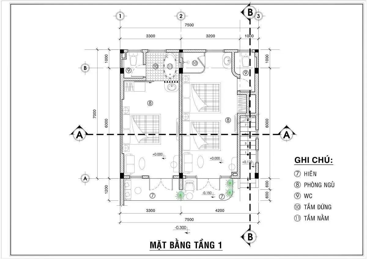 Các tiêu chuẩn cần tuân thủ khi thiết kế bản vẽ homestay