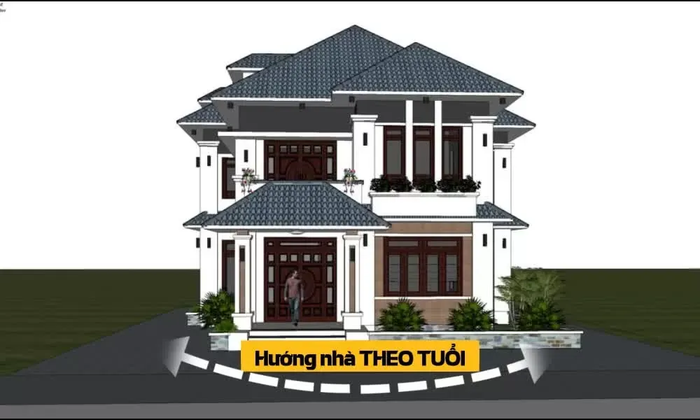 Cách chọn hướng nhà theo tuổi gia chủ. Hướng đất hợp phong thủy