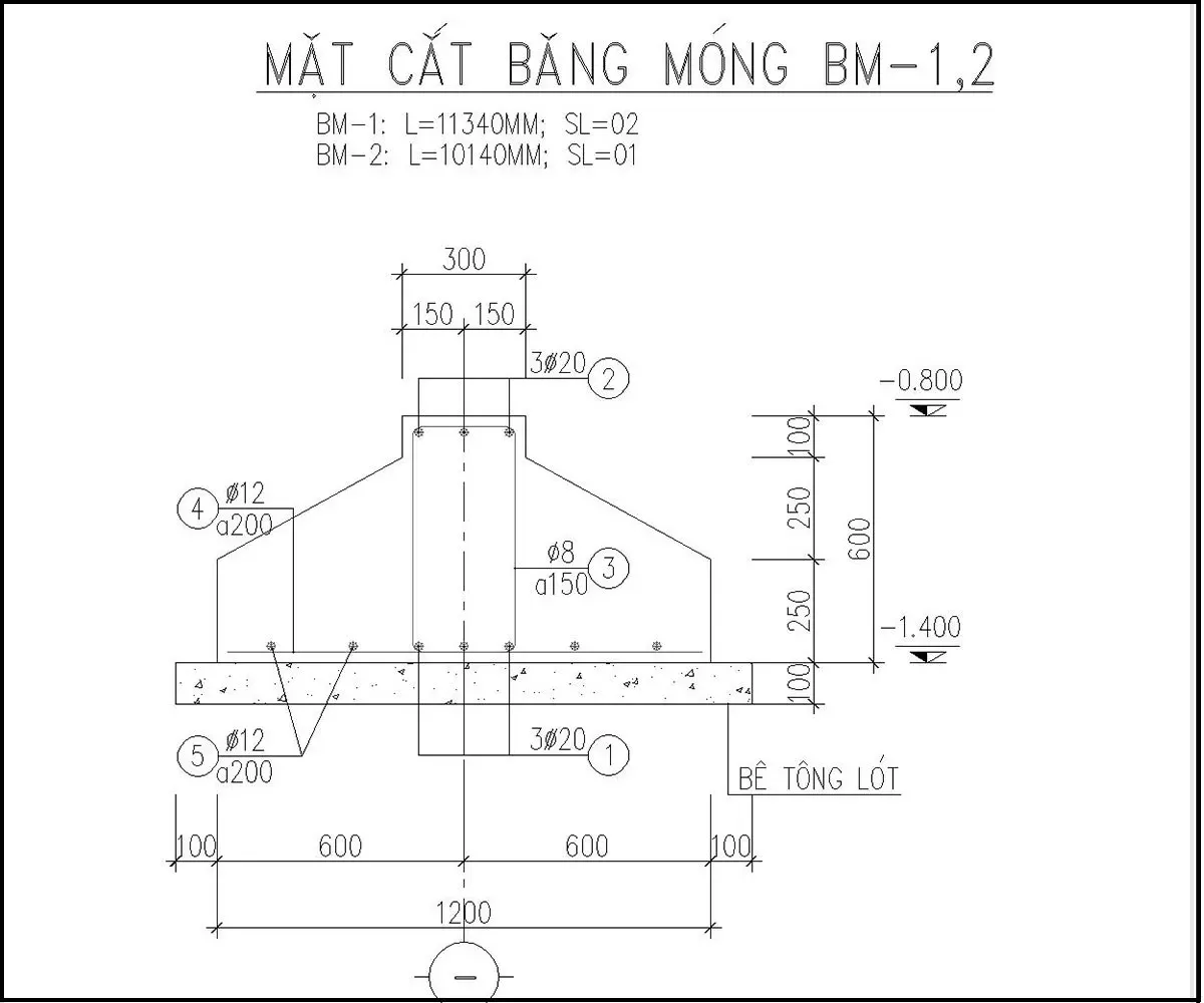 Cách đọc bản vẽ xây dựng Nhà phố & Biệt thự đơn giản dễ hiểu