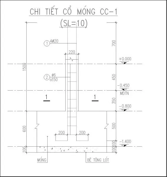 Cách đọc bản vẽ xây dựng Nhà phố & Biệt thự đơn giản dễ hiểu