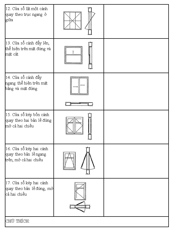 Cách đọc bản vẽ xây dựng Nhà phố & Biệt thự đơn giản dễ hiểu