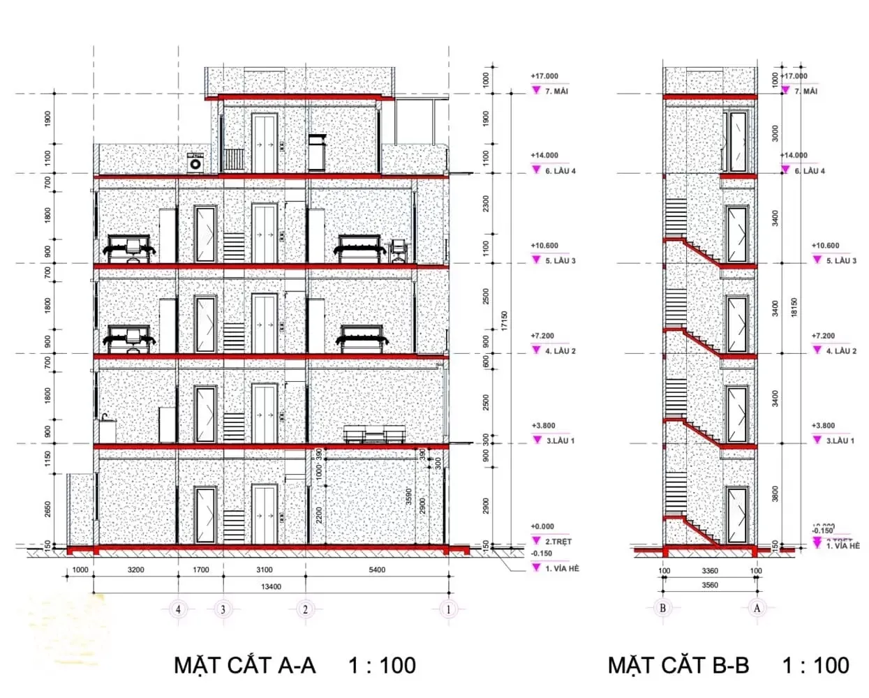 Chi phí thẩm tra thiết kế bản vẽ thi công nhà ở