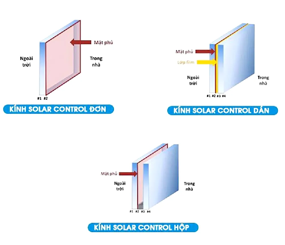 Chi phí xây nhà bằng kính kèm mẫu thiết kế đẹp