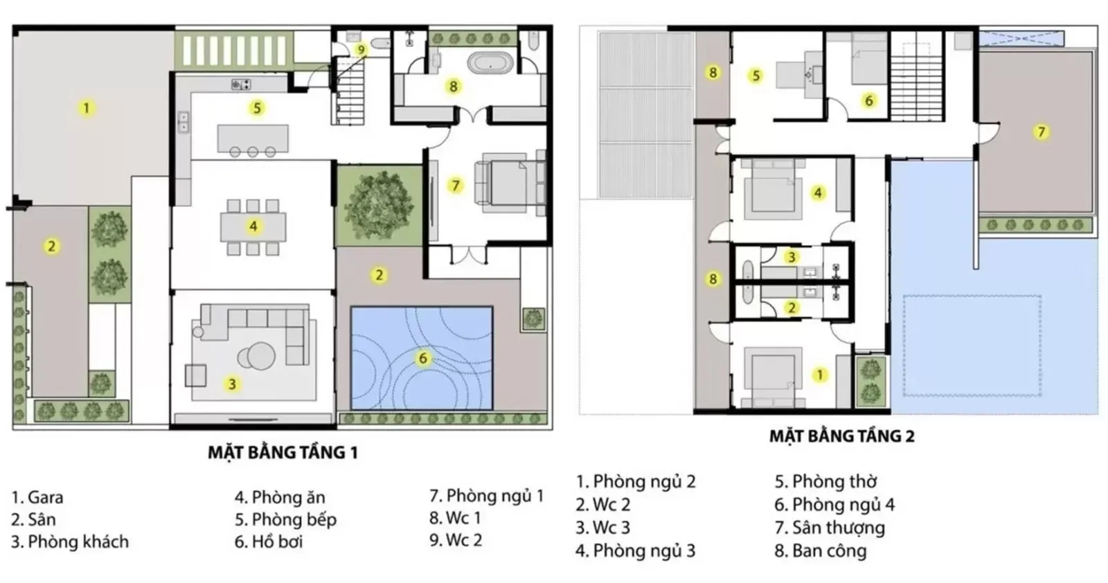 Chia sẻ 19 bản thiết kế biệt thự có bể bơi ngoài trời, trong nhà đẹp nhất