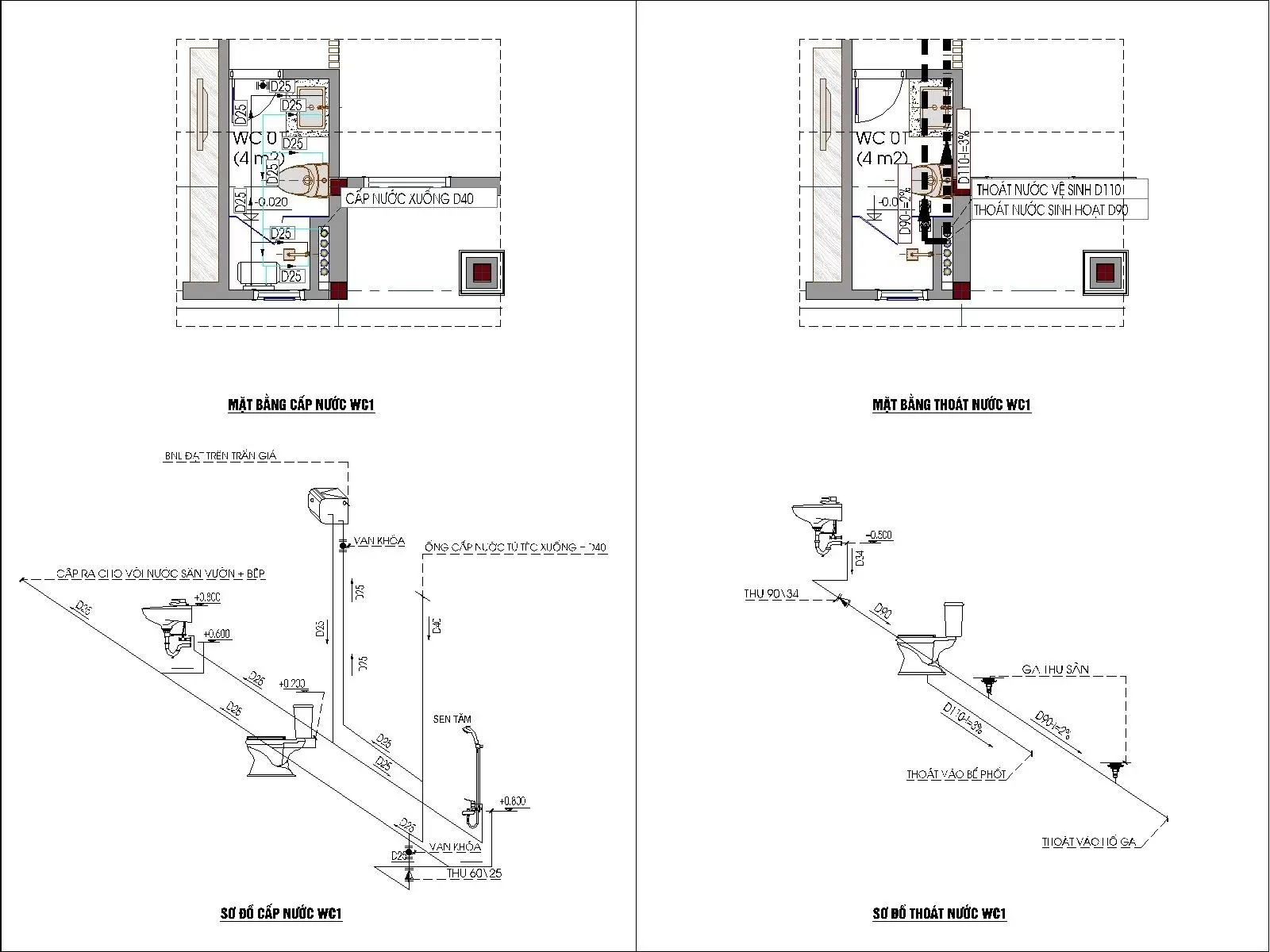 Chia sẻ toàn bộ bản vẽ nhà 2 tầng (mặt cắt, kết cấu, cad 2D, 3D)