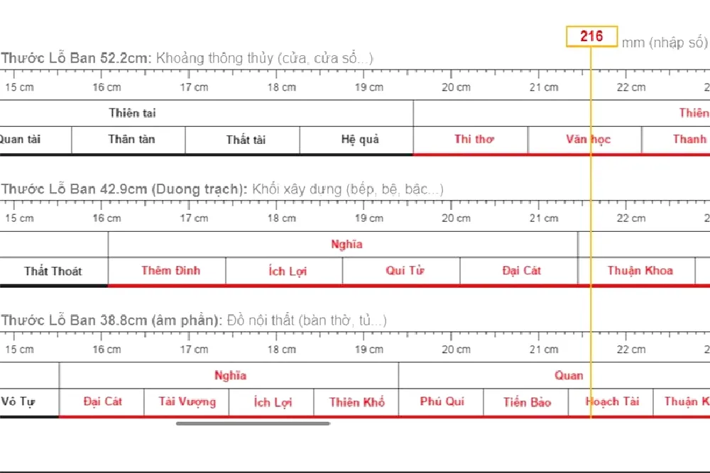 Chiều cao trần nhà theo phong thủy theo tiêu chuẩn