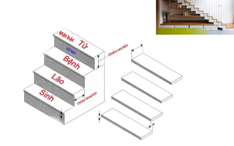 Cửa chính nên mở ra hay mở vào theo phong thủy