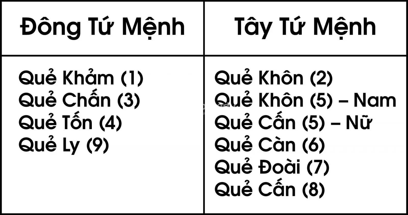 Giải đáp câu hỏi nhà hướng tây có tốt không ?