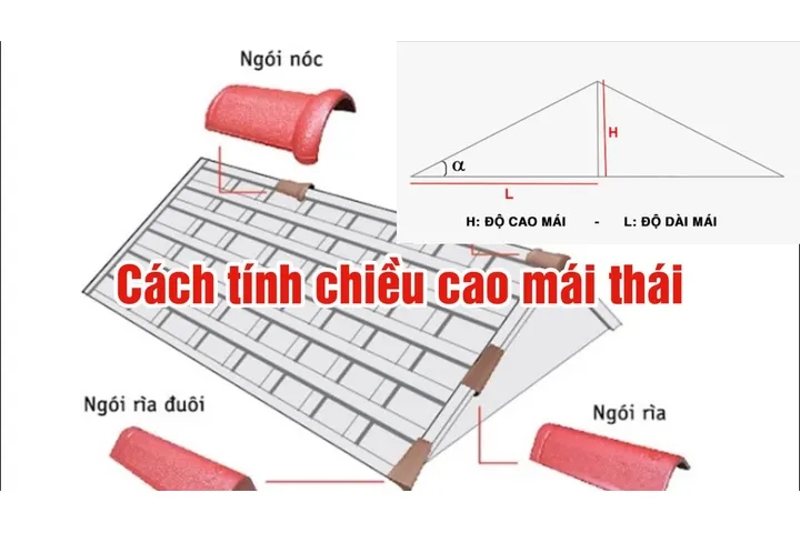 Hướng dẫn cách tính chiều cao mái thái và độ dốc chuẩn nhất?