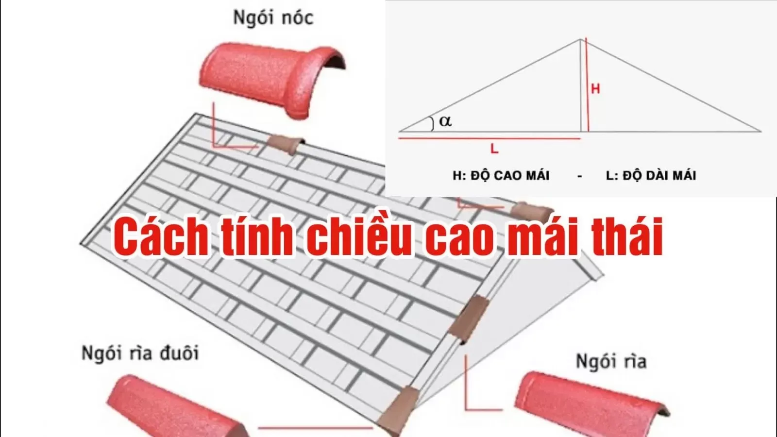 Hướng dẫn cách tính chiều cao mái thái và độ dốc chuẩn nhất?