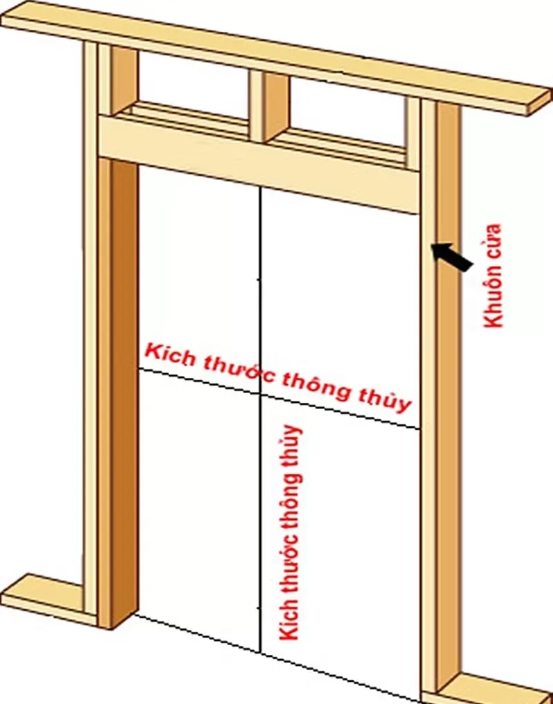 Hướng dẫn cách tính diện tích xây dựng nhà 2 tầng?