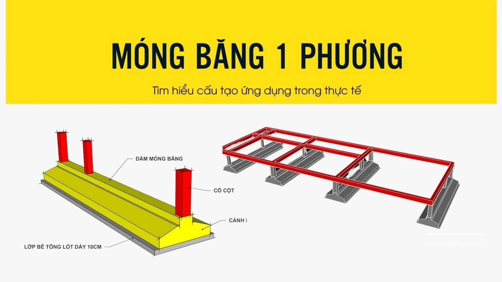 Móng băng 1 phương là gì? Tìm hiểu cấu tạo ứng dụng trong thực tế