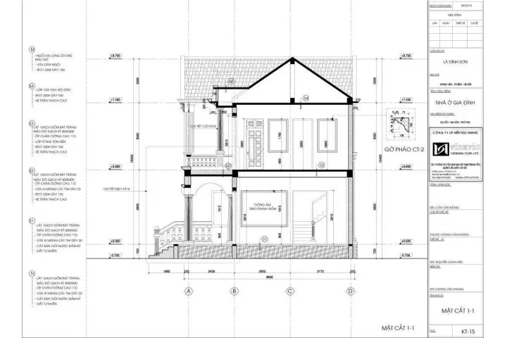 Một số bản vẽ hồ sơ thiết kế kỹ thuật thi công công trình kiến trúc