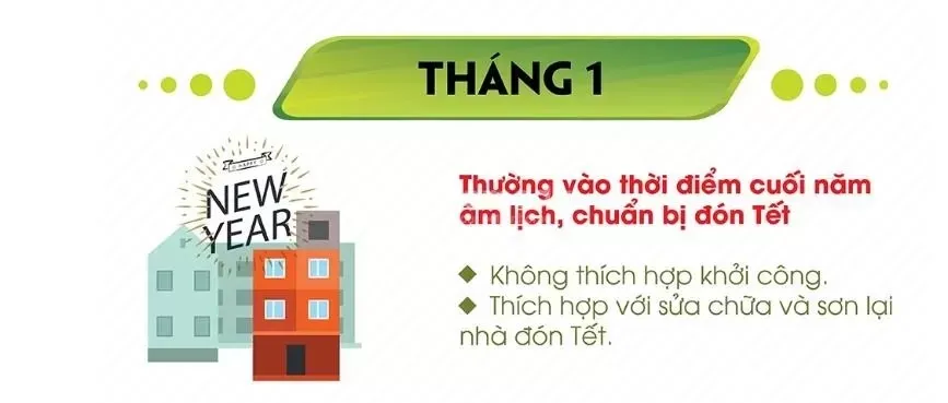 Nên xây nhà vào thời điểm nào trong năm là tốt nhất