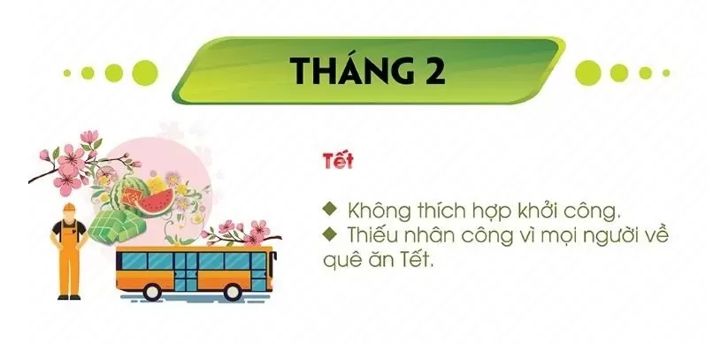 Nên xây nhà vào thời điểm nào trong năm là tốt nhất