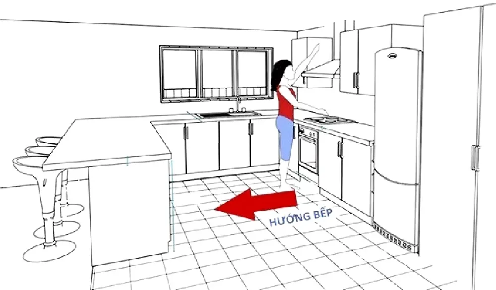 Nhà hướng đông đặt bếp hướng nào cho hợp phong thủy