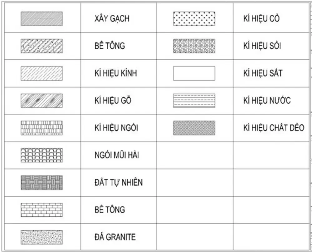 Những mẫu nhà 8x13m đẹp ngất ngây (kèm bản vẽ chi tiết)