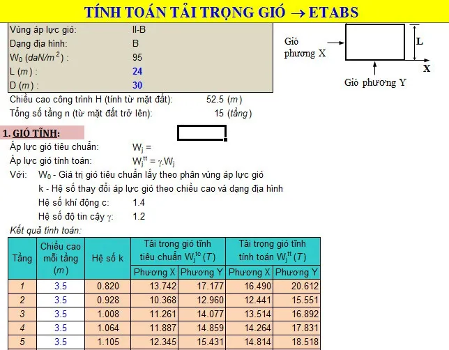 Quy trình thiết kế kết cấu nhà dân dụng từ A-Z