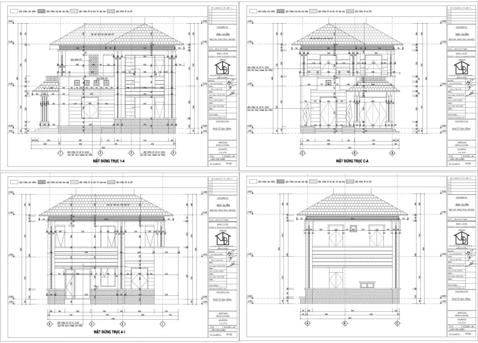 Quy trình thiết kế kết cấu nhà dân dụng từ A-Z