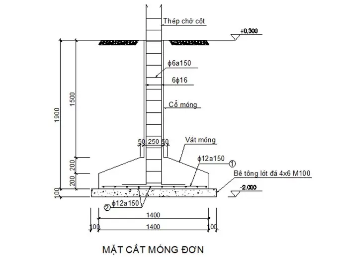 Quy trình xây nhà từ móng đến mái chi tiết và đầy đủ nhất 2024