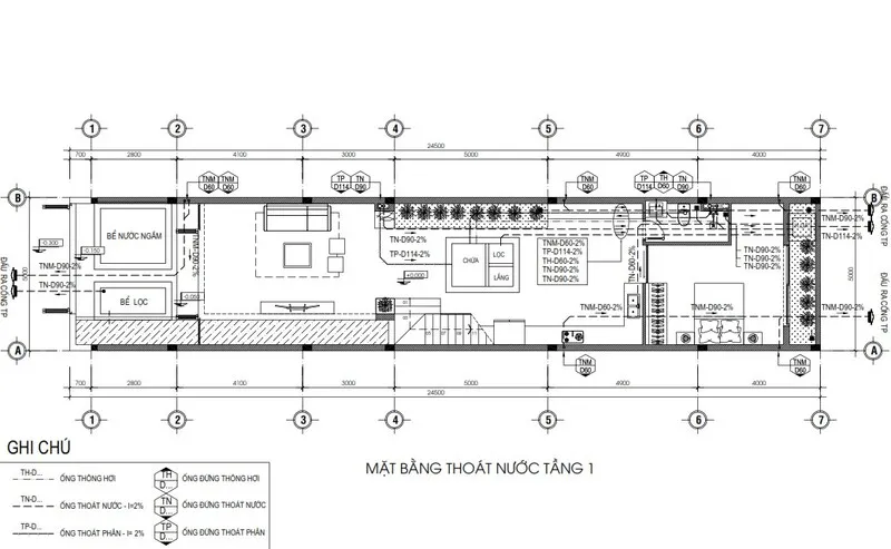 Sơ đồ lắp đặt ống nước nhà vệ sinh & nguyên tắc thiết kế