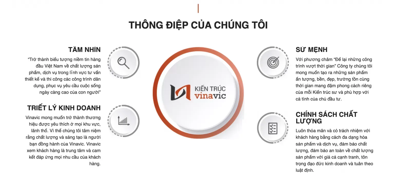 Tham khảo mẫu hồ sơ năng lực công ty xây dựng chuẩn nhất