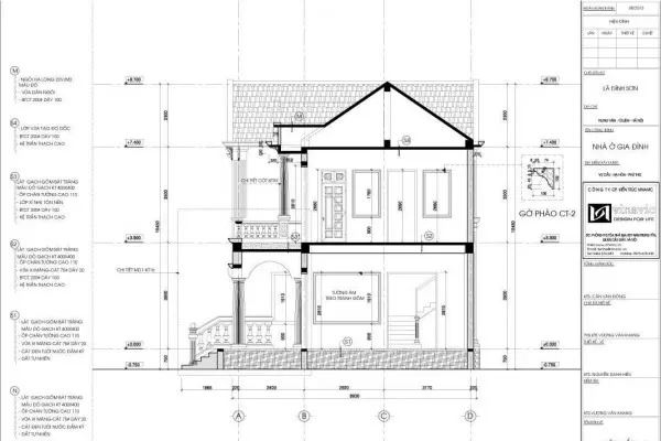 Thẩm quyền cấp phép và quy chuẩn xây dựng nhà ở riêng lẻ