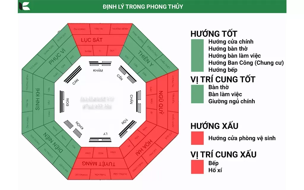 Thiết kế lối đi vào nhà theo phong thủy ‘hút tài lộc’