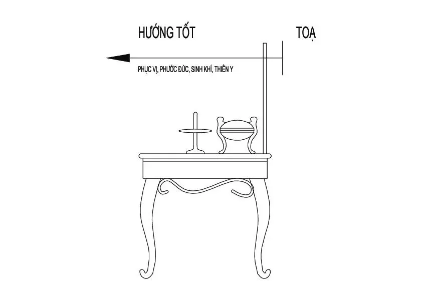 Thiết kế nhà theo phong thuỷ cần lưu ý điều gì?