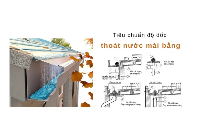 Tiêu chuẩn độ dốc thoát nước mái bằng     