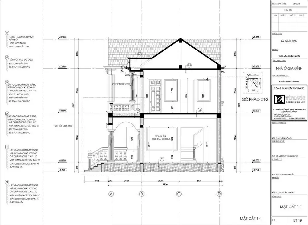 Tìm hiểu mặt bằng kiến trúc nhà phố, biệt thự