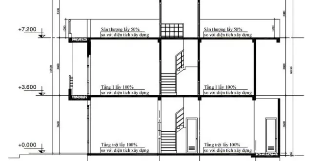 Top 11 mẫu nhà 2 tỷ đẹp như mơ dẫn đầu xu hướng 2024