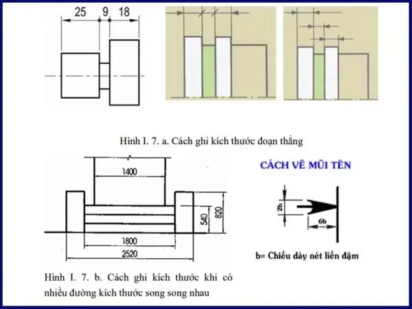 Top 11 mẫu nhà 2 tỷ đẹp như mơ dẫn đầu xu hướng 2024