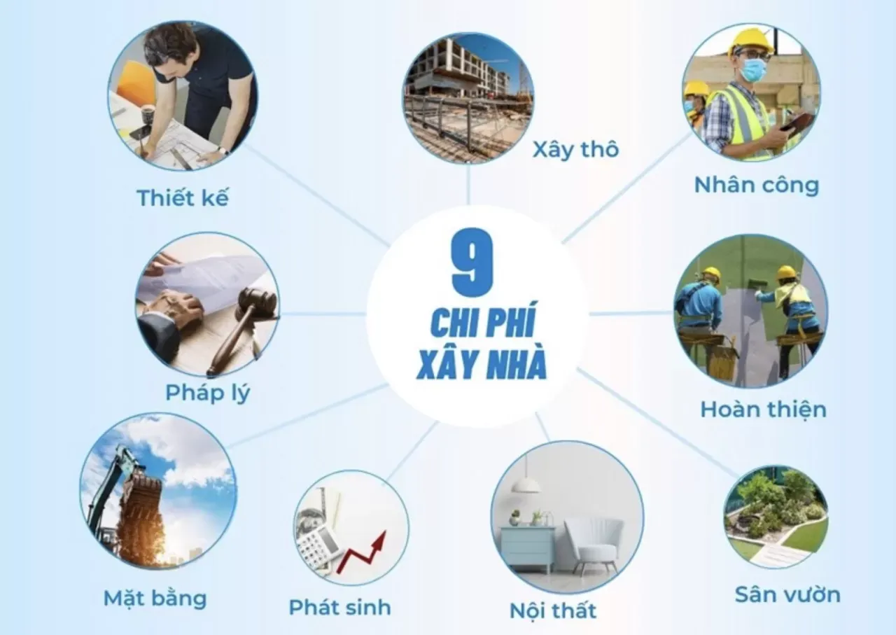 Top 11 Mẫu nhà phố kết hợp kinh doanh mặt tiền 8m đẹp nhất