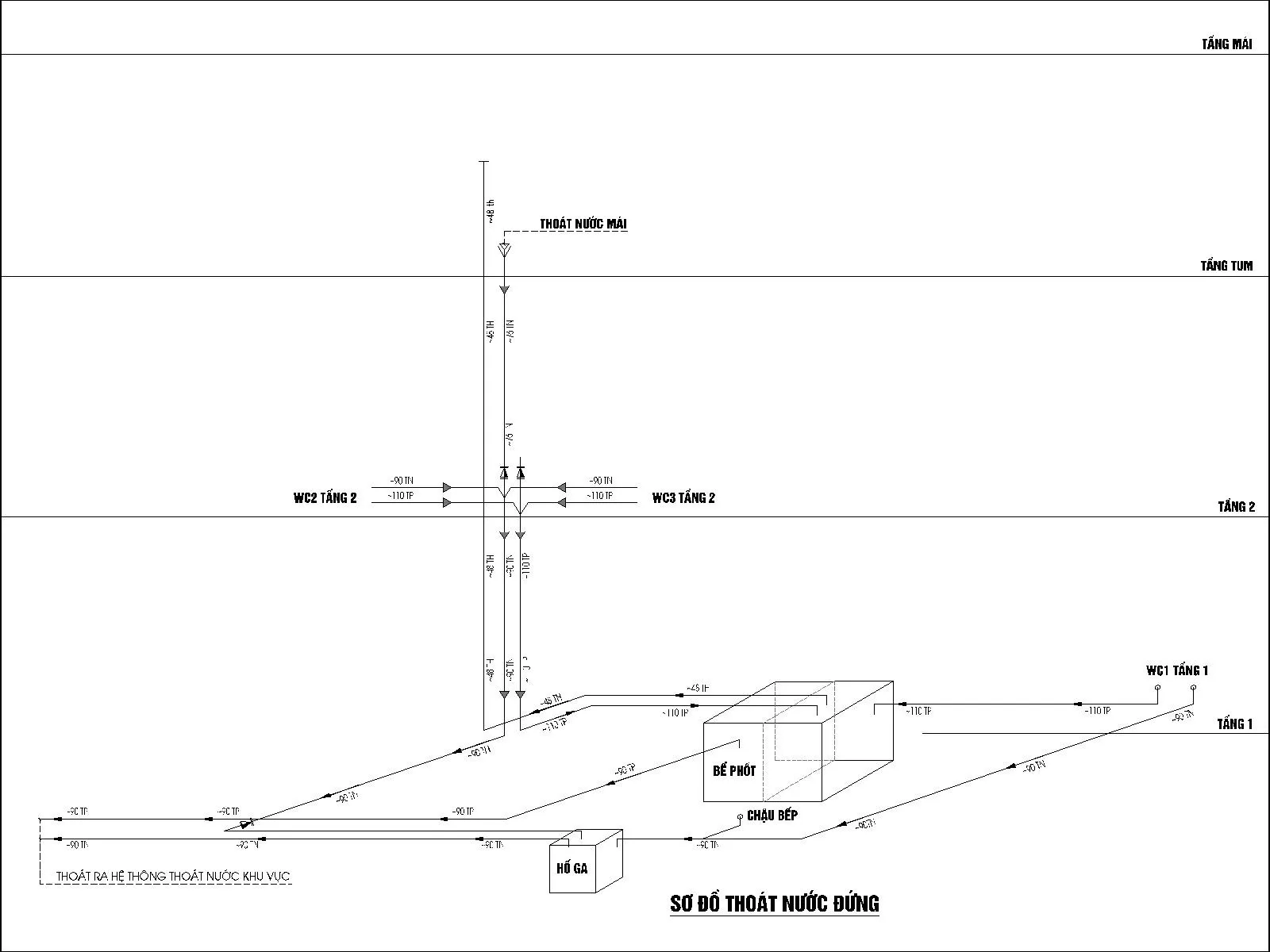 Trọn bộ bản vẽ điện nước nhà 2 tầng & sơ đồ chi tiết