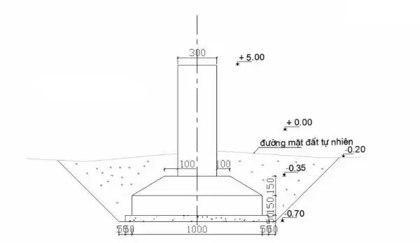 Xây biệt thự nhà vườn giá bao nhiêu tiền trọn gói?